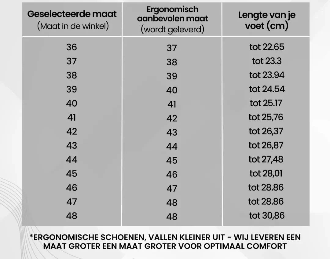 Orivo Orthopedische Unisex Schoenen